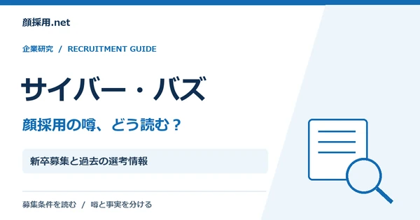 サイバー・バズ:新卒募集と過去の選考情報