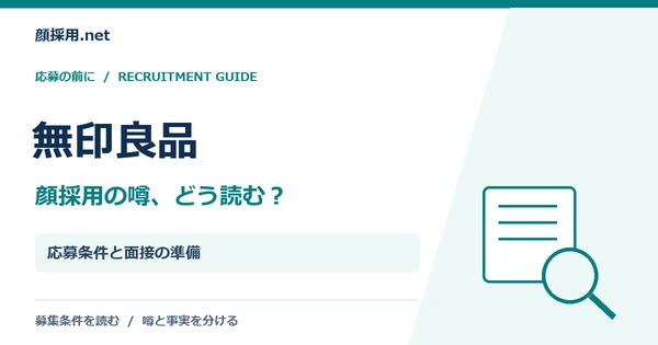 無印良品：応募条件と面接の準備
